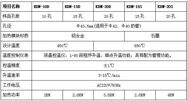 �t�����������t���g����